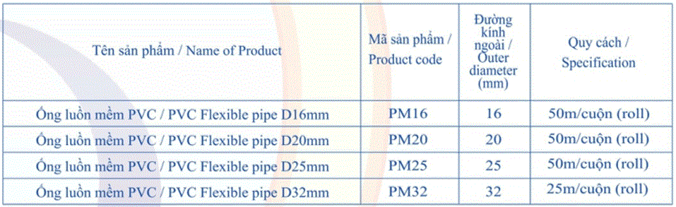 Ống gân xoắn HDPE SAM PHÚ