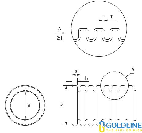 Ống luồn đàn hồi HDPE AC