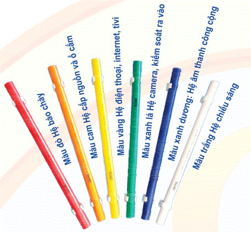 Ống luồn tròn PVC SAM PHÚ