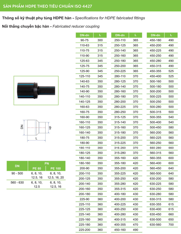 Ống nhựa và Phụ kiện HDPE TIỀN PHONG - Ảnh 5