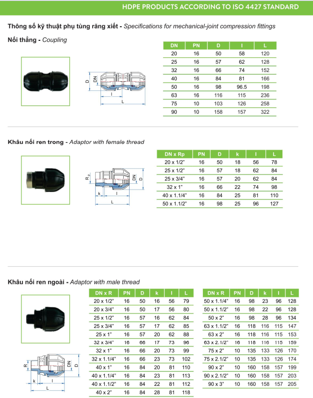 Ống nhựa và Phụ kiện HDPE TIỀN PHONG - Ảnh 16