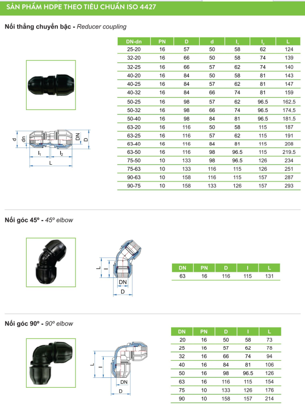 Ống nhựa và Phụ kiện HDPE TIỀN PHONG - Ảnh 17