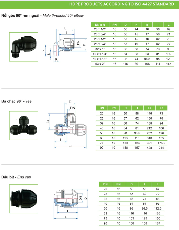Ống nhựa và Phụ kiện HDPE TIỀN PHONG - Ảnh 15