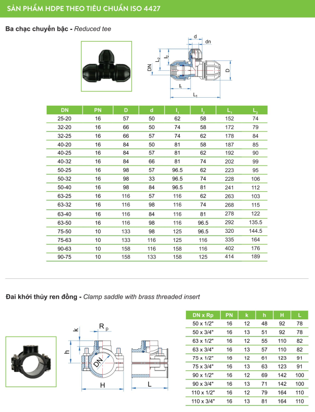 Ống nhựa và Phụ kiện HDPE TIỀN PHONG - Ảnh 14