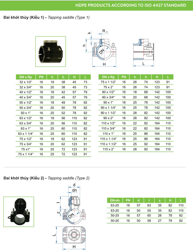 Ống nhựa và Phụ kiện HDPE TIỀN PHONG - Ảnh 13