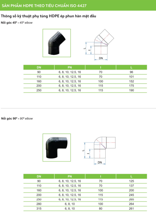 Ống nhựa và Phụ kiện HDPE TIỀN PHONG - Ảnh 10