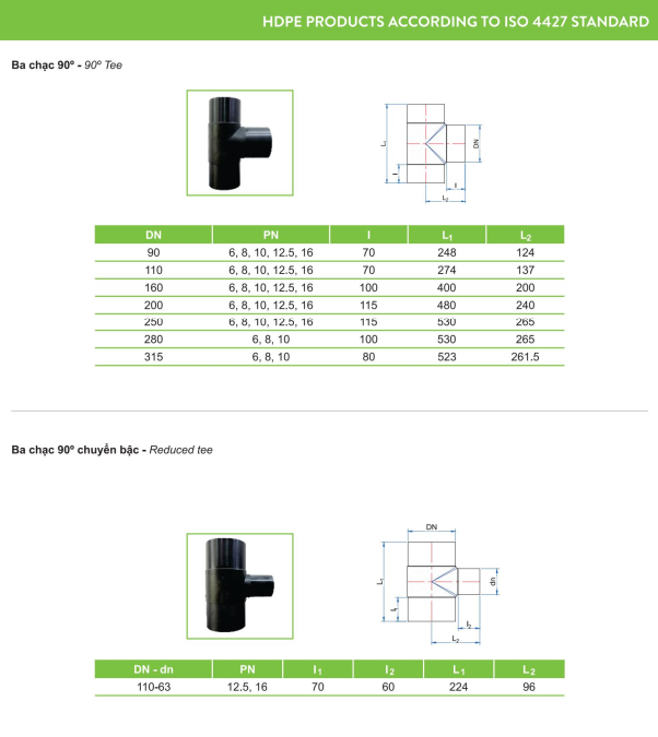 Ống nhựa và Phụ kiện HDPE TIỀN PHONG - Ảnh 11