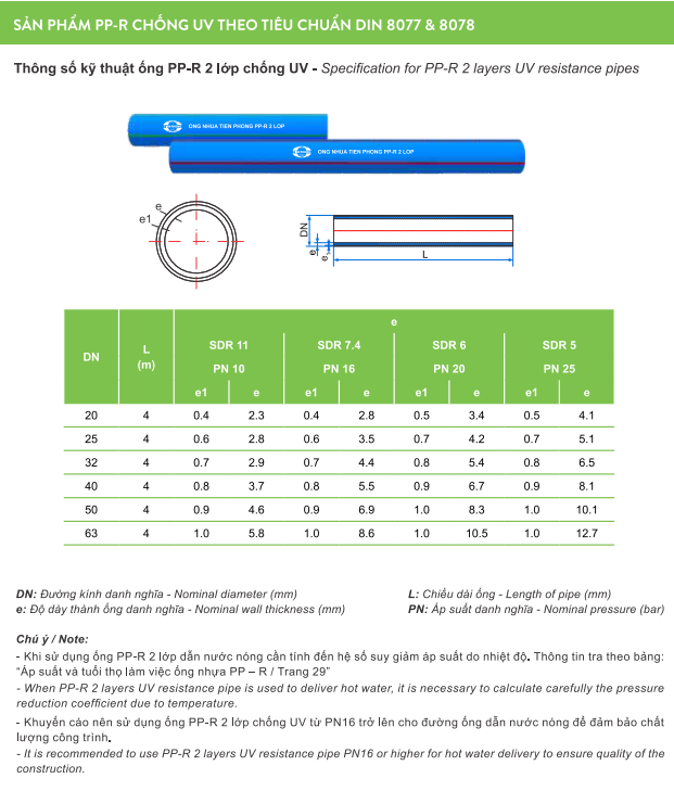 Ống nhựa và Phụ kiện PPR 2 lớp chống tia UV TIỀN PHONG - Ảnh 2