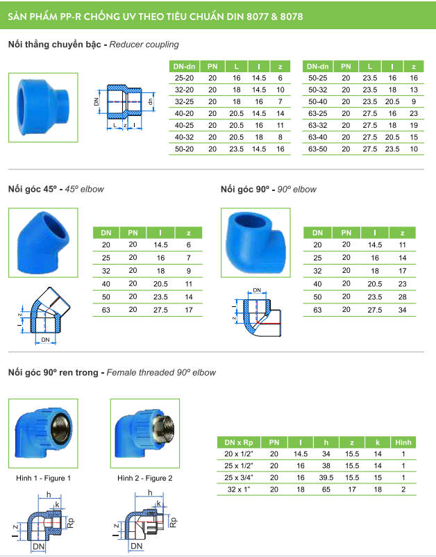 Ống nhựa và Phụ kiện PPR 2 lớp chống tia UV TIỀN PHONG - Ảnh 7
