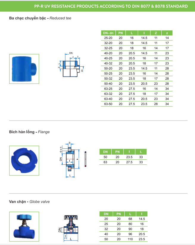 Ống nhựa và Phụ kiện PPR 2 lớp chống tia UV TIỀN PHONG - Ảnh 5