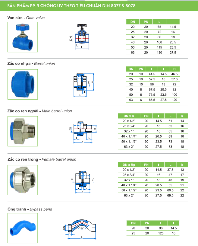 Ống nhựa và Phụ kiện PPR 2 lớp chống tia UV TIỀN PHONG - Ảnh 3