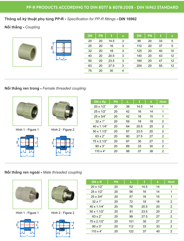 Ống nhựa và Phụ kiện PPR TIỀN PHONG