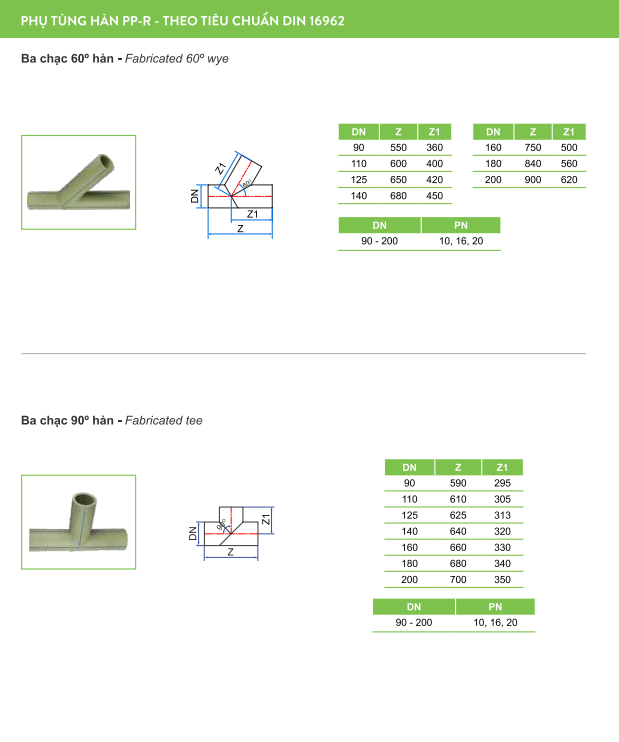 Ống nhựa và Phụ kiện PPR TIỀN PHONG