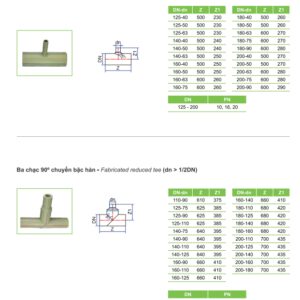 Ống nhựa và Phụ kiện PPR TIỀN PHONG