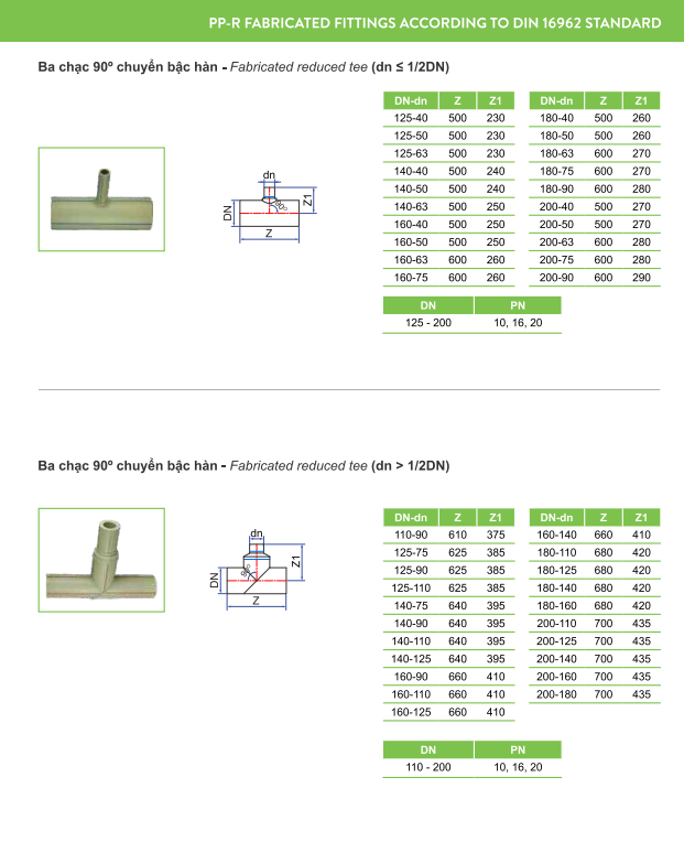 Ống nhựa và Phụ kiện PPR TIỀN PHONG
