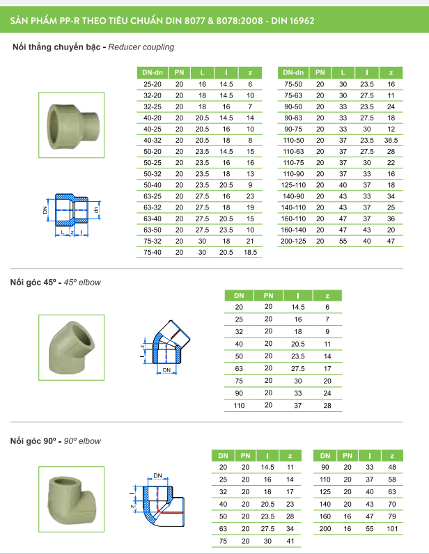 Ống nhựa và Phụ kiện PPR TIỀN PHONG