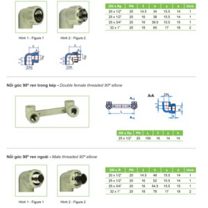 Ống nhựa và Phụ kiện PPR TIỀN PHONG