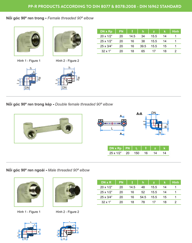 Ống nhựa và Phụ kiện PPR TIỀN PHONG