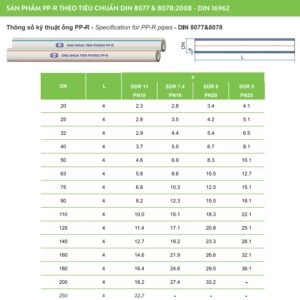 Ống nhựa và Phụ kiện PPR TIỀN PHONG