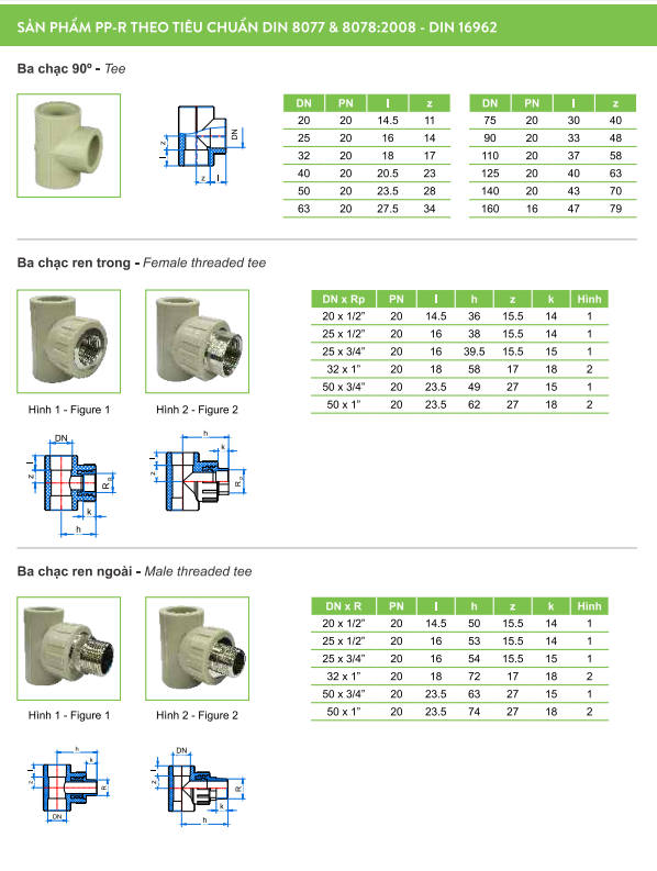 Ống nhựa và Phụ kiện PPR TIỀN PHONG