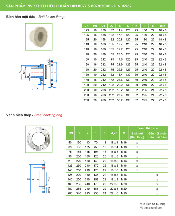 Ống nhựa và Phụ kiện PPR TIỀN PHONG