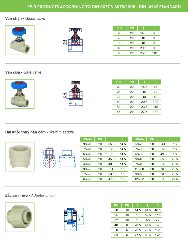Ống nhựa và Phụ kiện PPR TIỀN PHONG