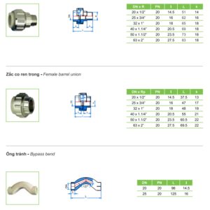 Ống nhựa và Phụ kiện PPR TIỀN PHONG