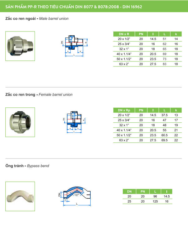 Ống nhựa và Phụ kiện PPR TIỀN PHONG