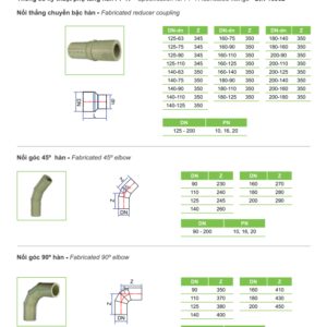 Ống nhựa và Phụ kiện PPR TIỀN PHONG
