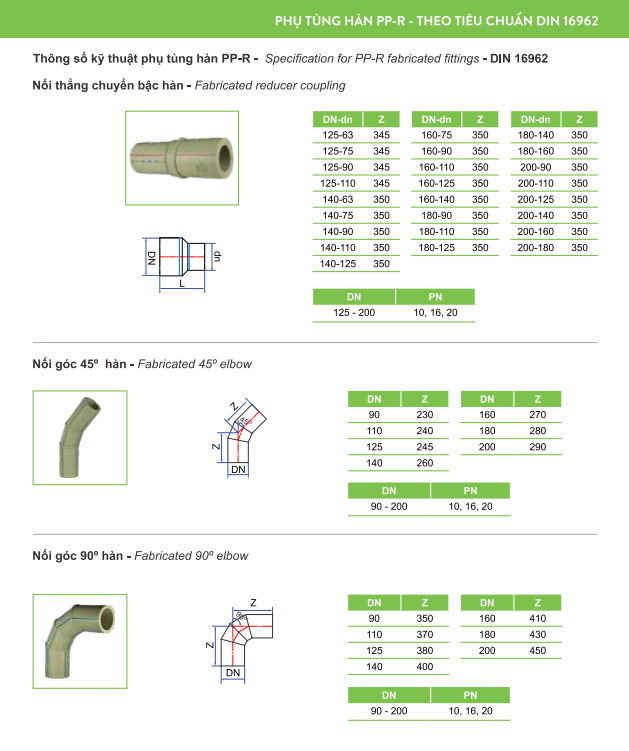 Ống nhựa và Phụ kiện PPR TIỀN PHONG