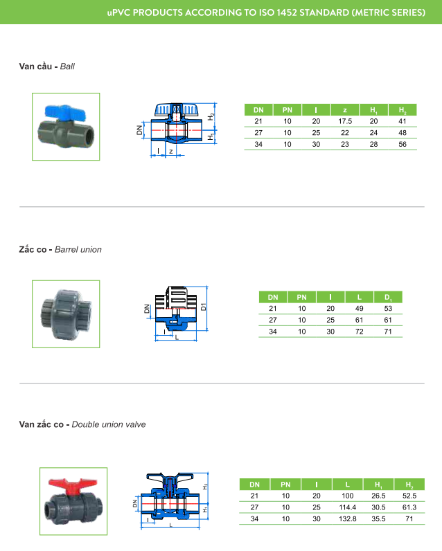 Ống nhựa và Phụ kiện uPVC (hệ ISO)_TIỀN PHONG