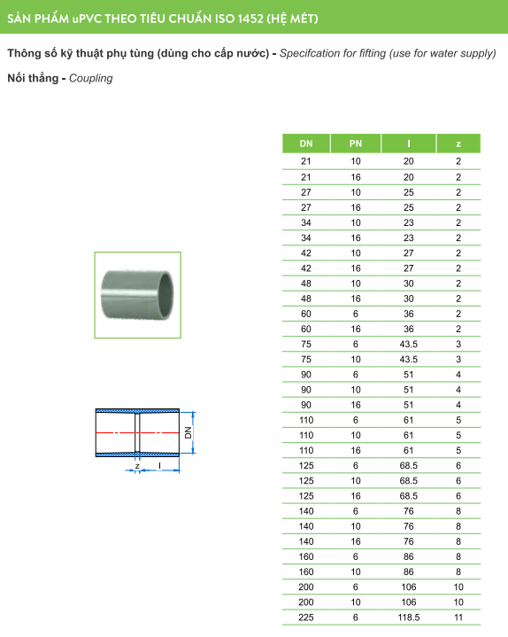 Ống nhựa và Phụ kiện uPVC (hệ ISO)_TIỀN PHONG