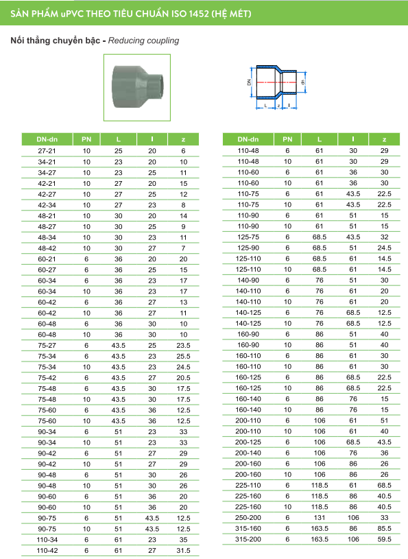 Ống nhựa và Phụ kiện uPVC (hệ ISO)_TIỀN PHONG