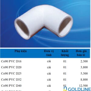 Alternative view of Phụ kiện ống điện PVC Sam Phú