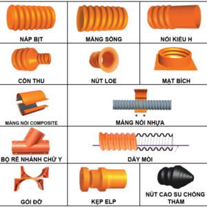 Phụ kiện ống nhựa xoắn HDPE SANTO